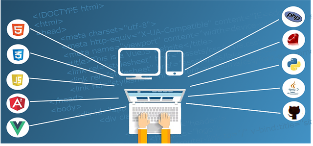 Depiction of Web Design